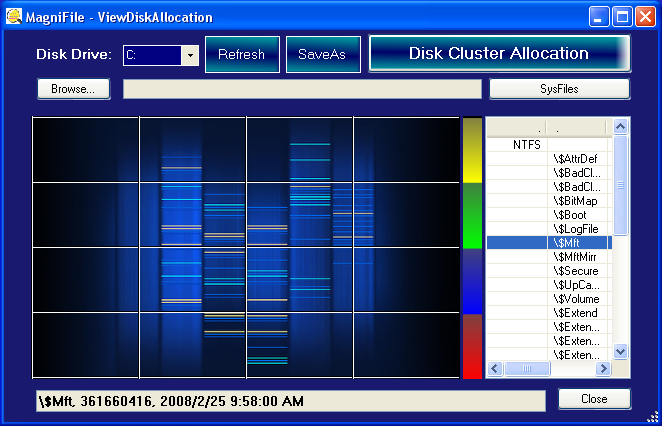 sys-allocation